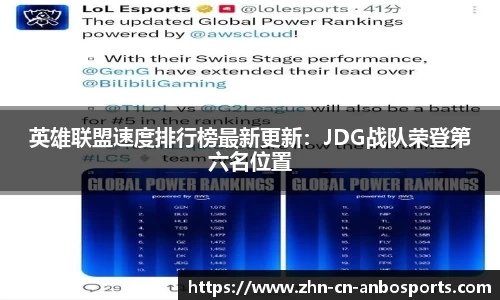 英雄联盟速度排行榜最新更新：JDG战队荣登第六名位置