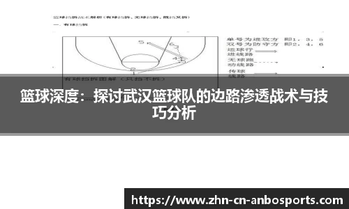 篮球深度：探讨武汉篮球队的边路渗透战术与技巧分析