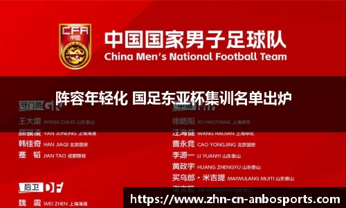阵容年轻化 国足东亚杯集训名单出炉